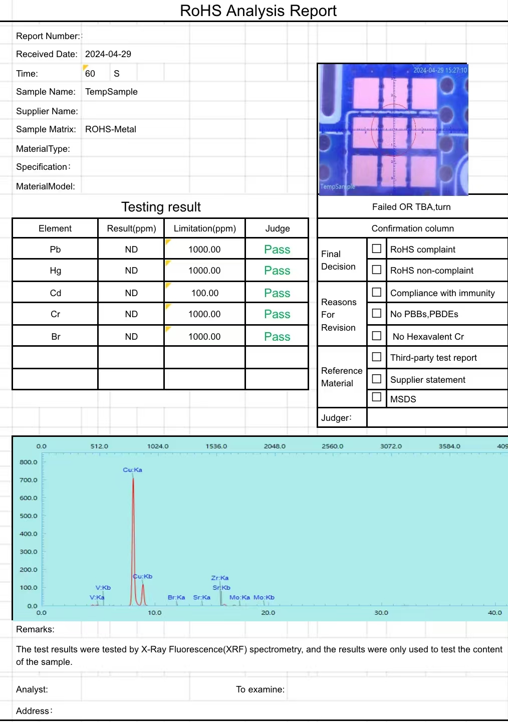 customise your Rohs testing report