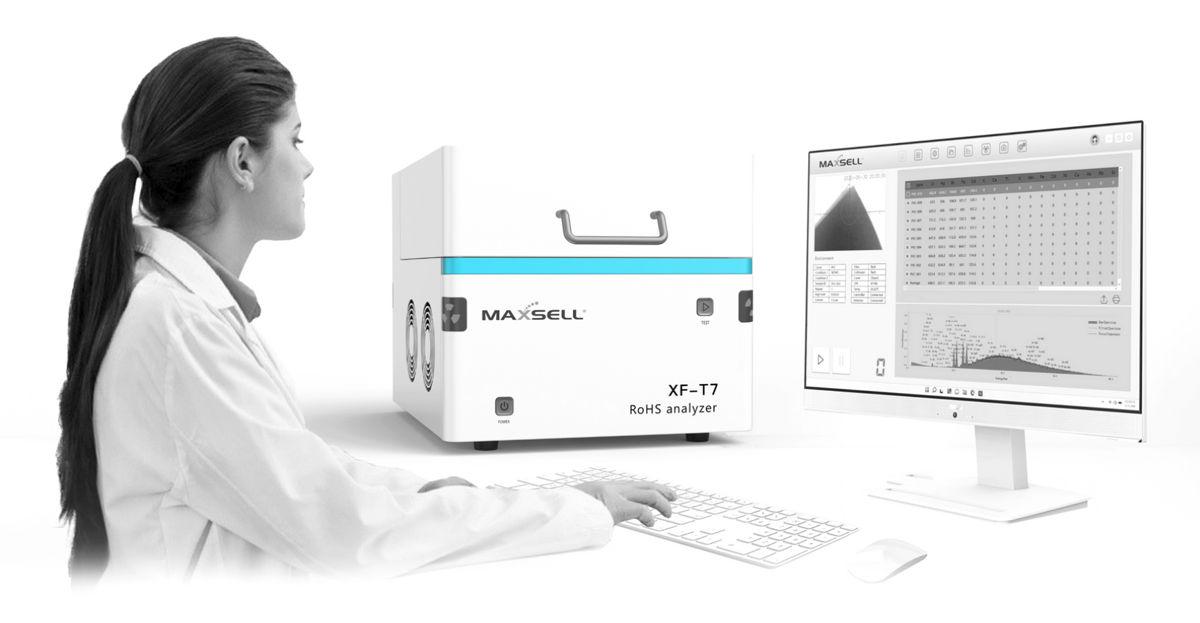 indian manufacturers using rohs testing machine