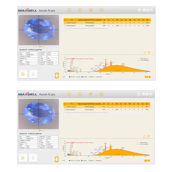 Aurum 5i Pro gemstone analysis screen showing artificial sapphire and natural sapphire comparison with elemental chart