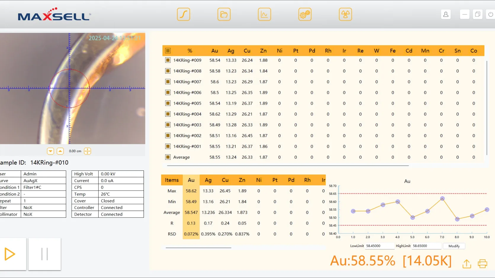 Aurum5i Pro FSDD MC – Ultra-Fast Gold & Silver Testing 11 Lab grade precision software interface of Maxsell gold testing machine showing fast and accurate 24K gold analysis
